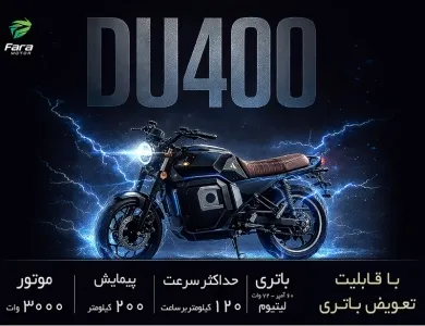 روان‌شناسی رنگ در تجربه کاربری